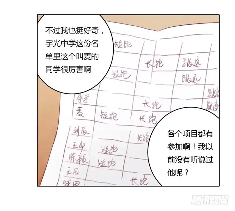 《我与秋田》辰风不为人知的一面 第9页