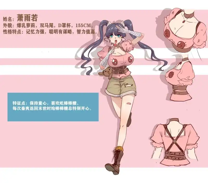 《我在末世有座黄金宫》第1话 人设介绍 第2页