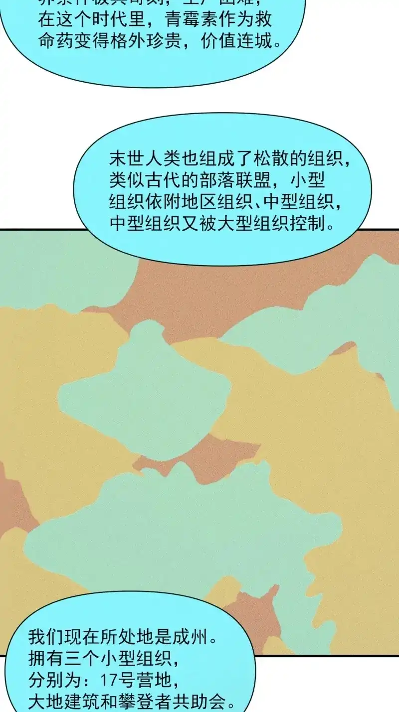 《我在末世有座黄金宫》第7话 5 民以食为天 第26页