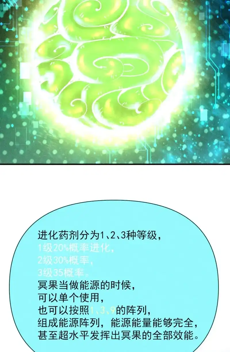 《我在末世有座黄金宫》第7话 5 民以食为天 第23页