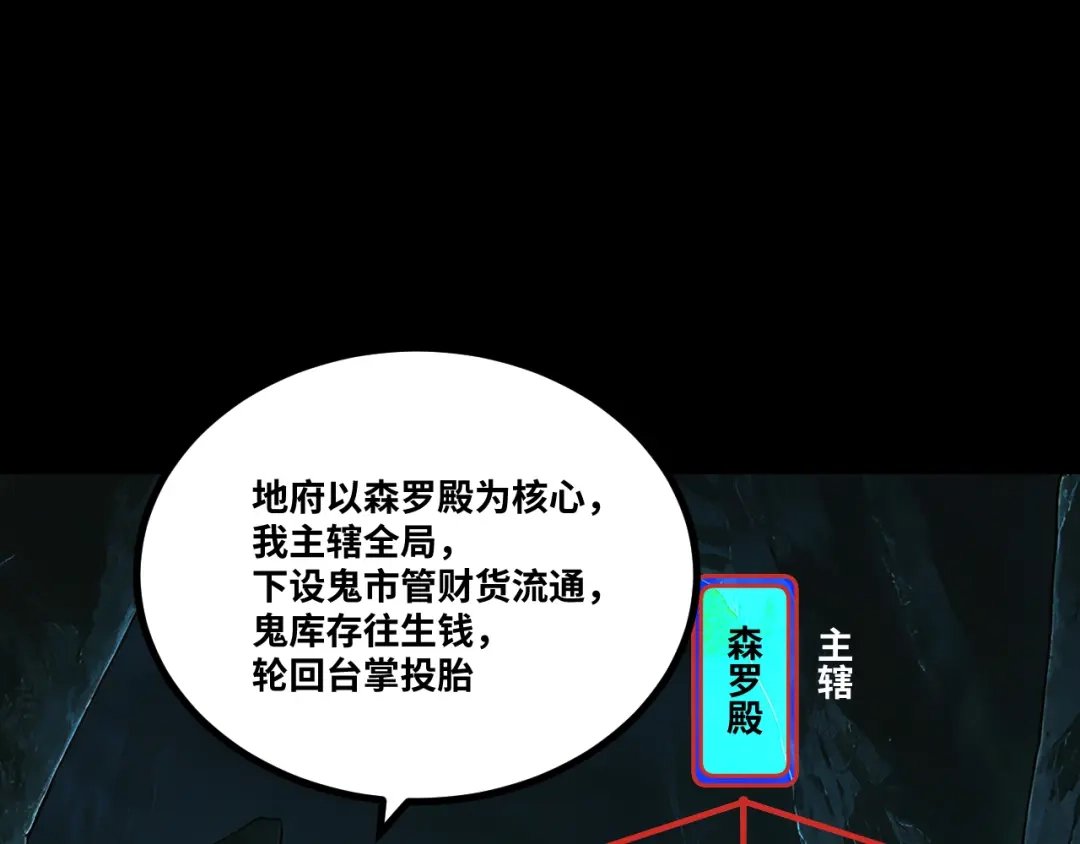 《我在三界当财神》第16话 怨气冲天 第21页