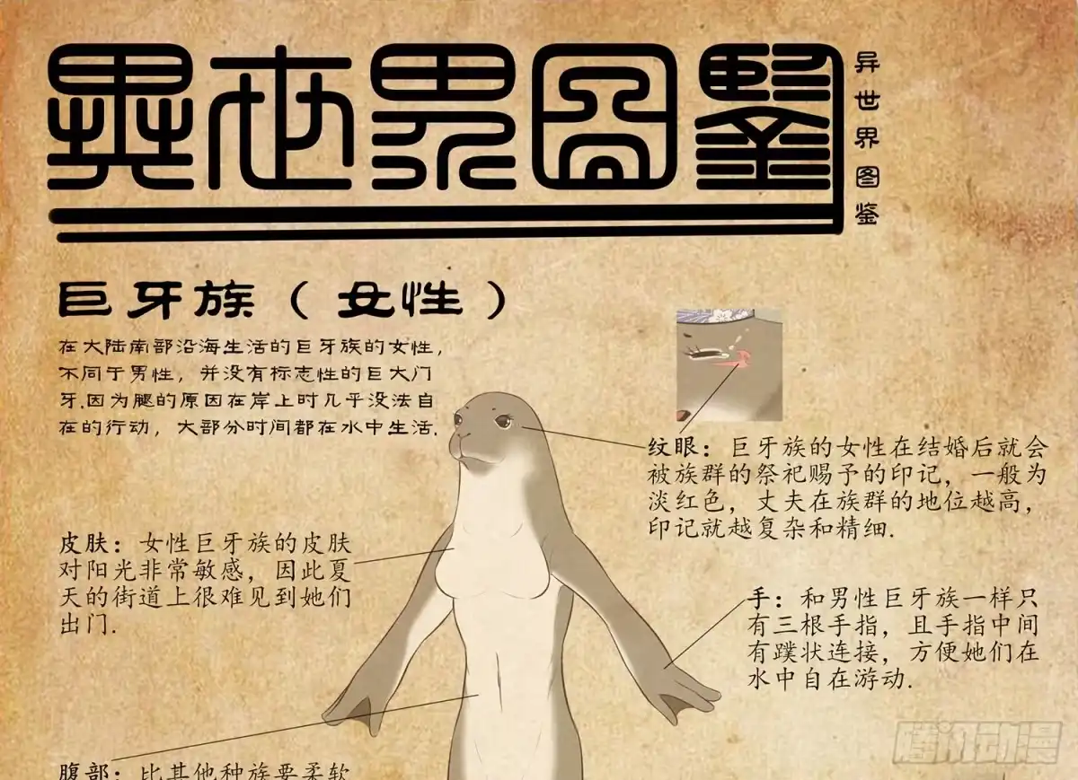 《我在异界当乞丐》还好我头铁 第75页