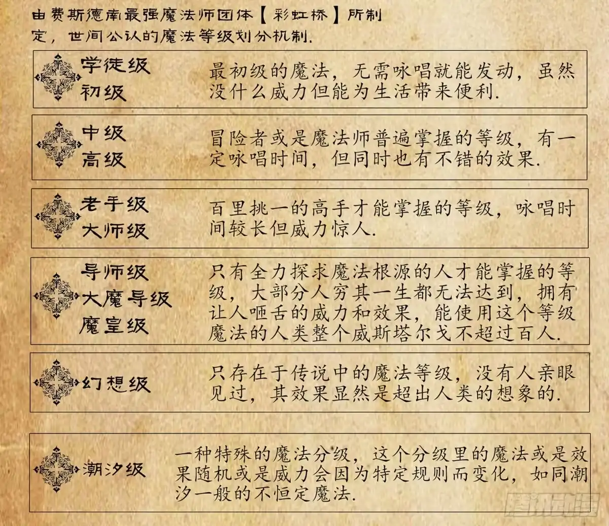《我在异界当乞丐》丐帮弟子，言出必行 第73页
