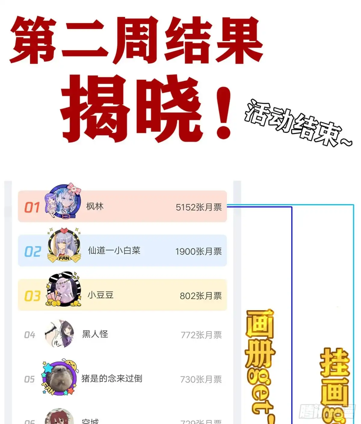 《我在异界当乞丐》第二周结果揭晓！ 第1页