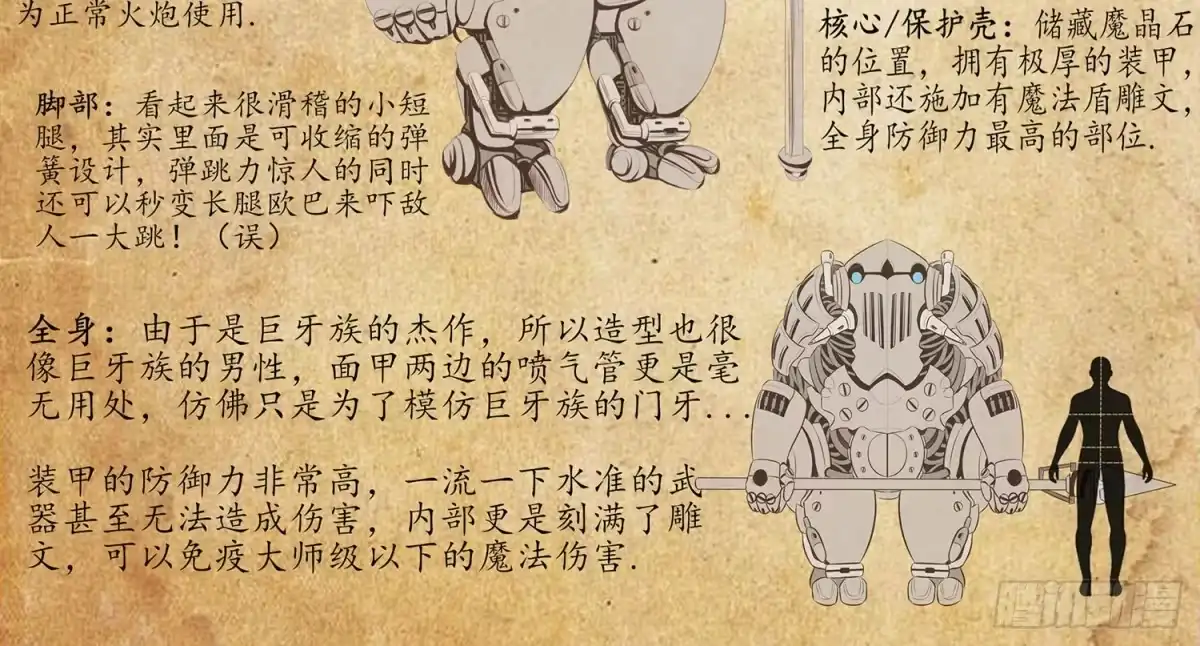《我在异界当乞丐》这不是耍性子 第68页
