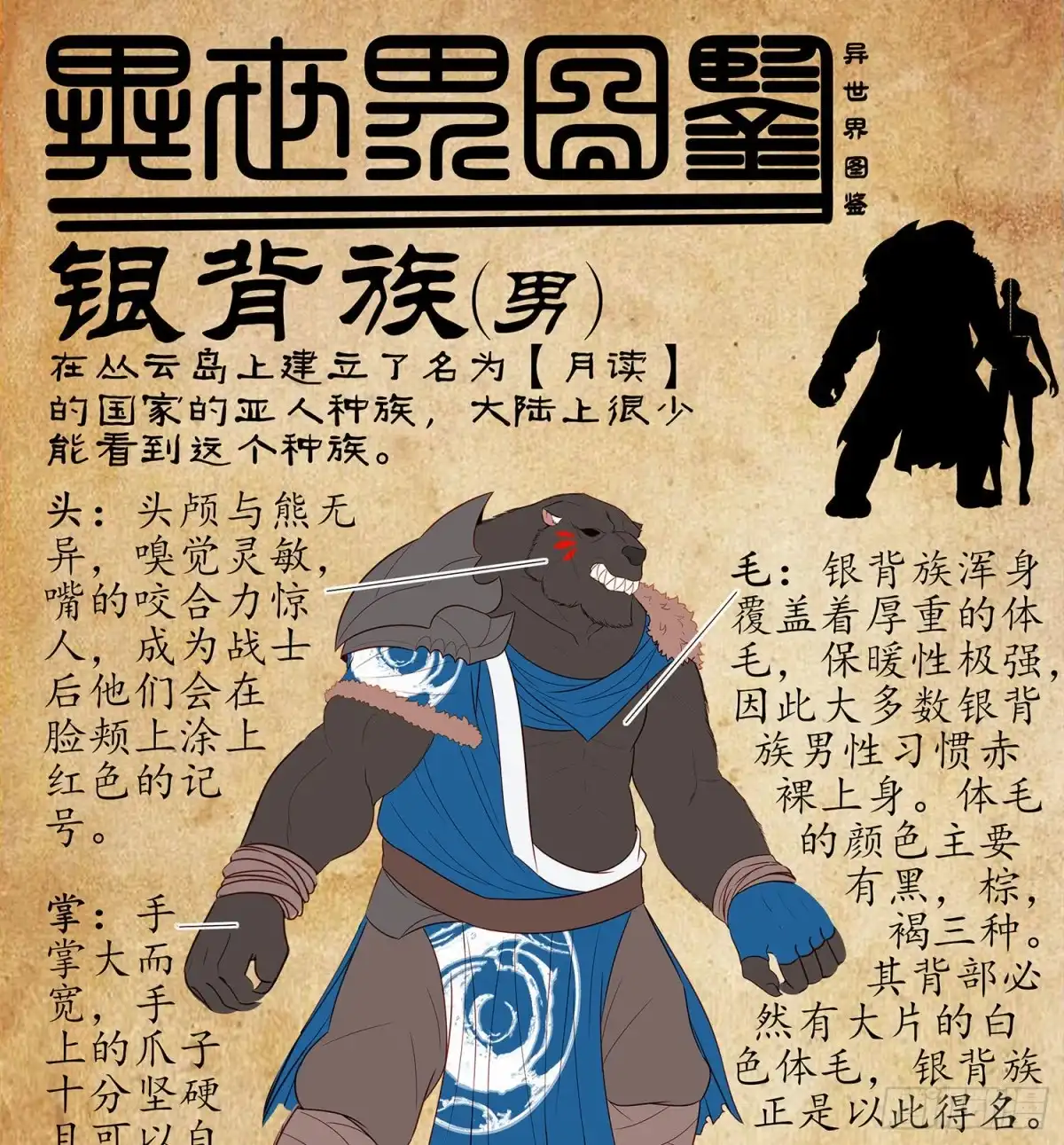 《我在异界当乞丐》叛徒（下） 第71页