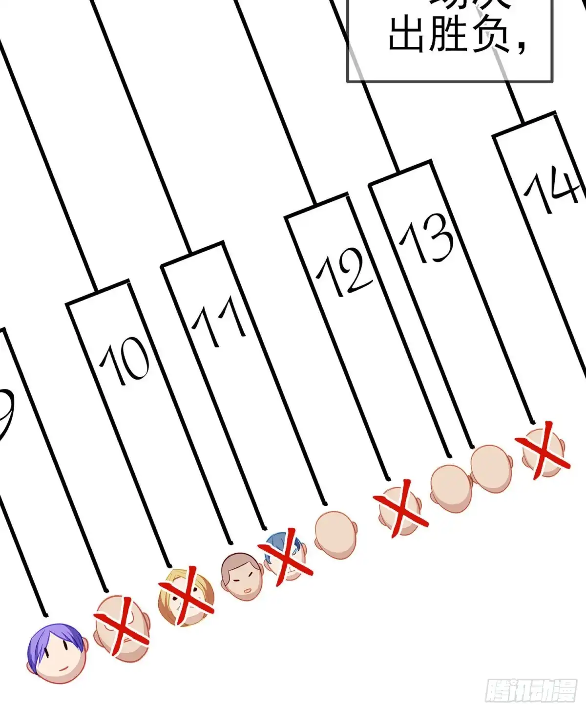 《我在异界当乞丐》叛徒（下） 第8页