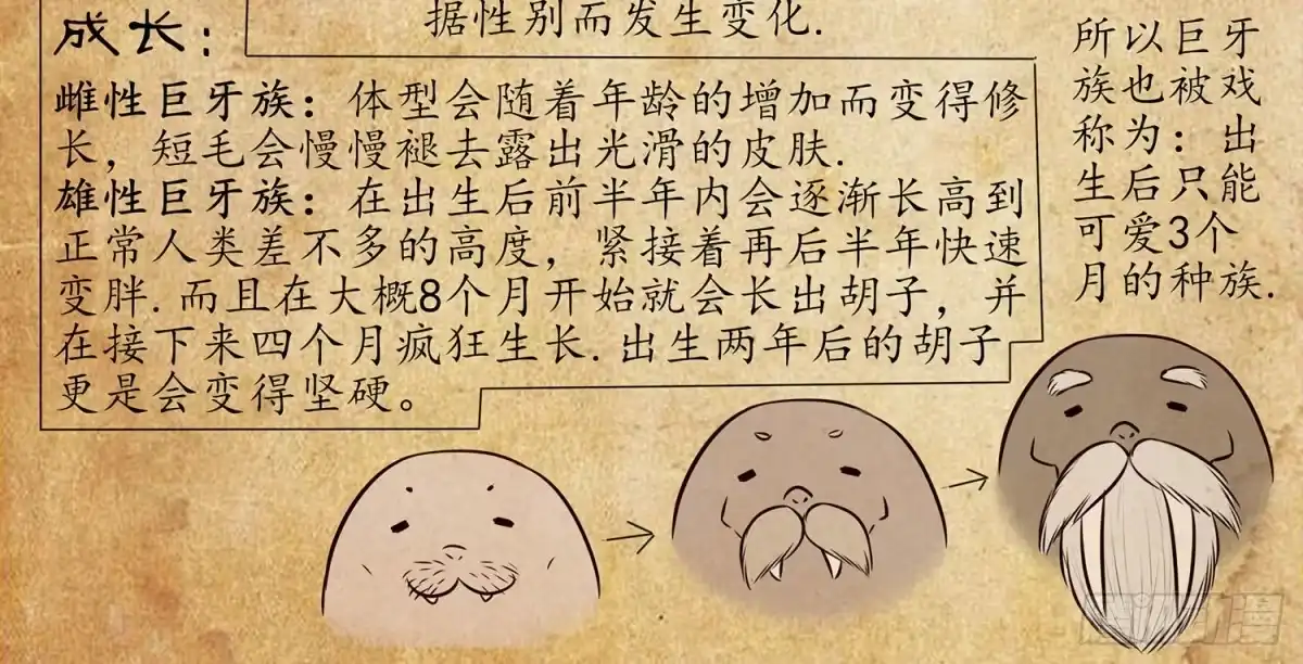 《我在异界当乞丐》你知道【宋】么？ 第81页