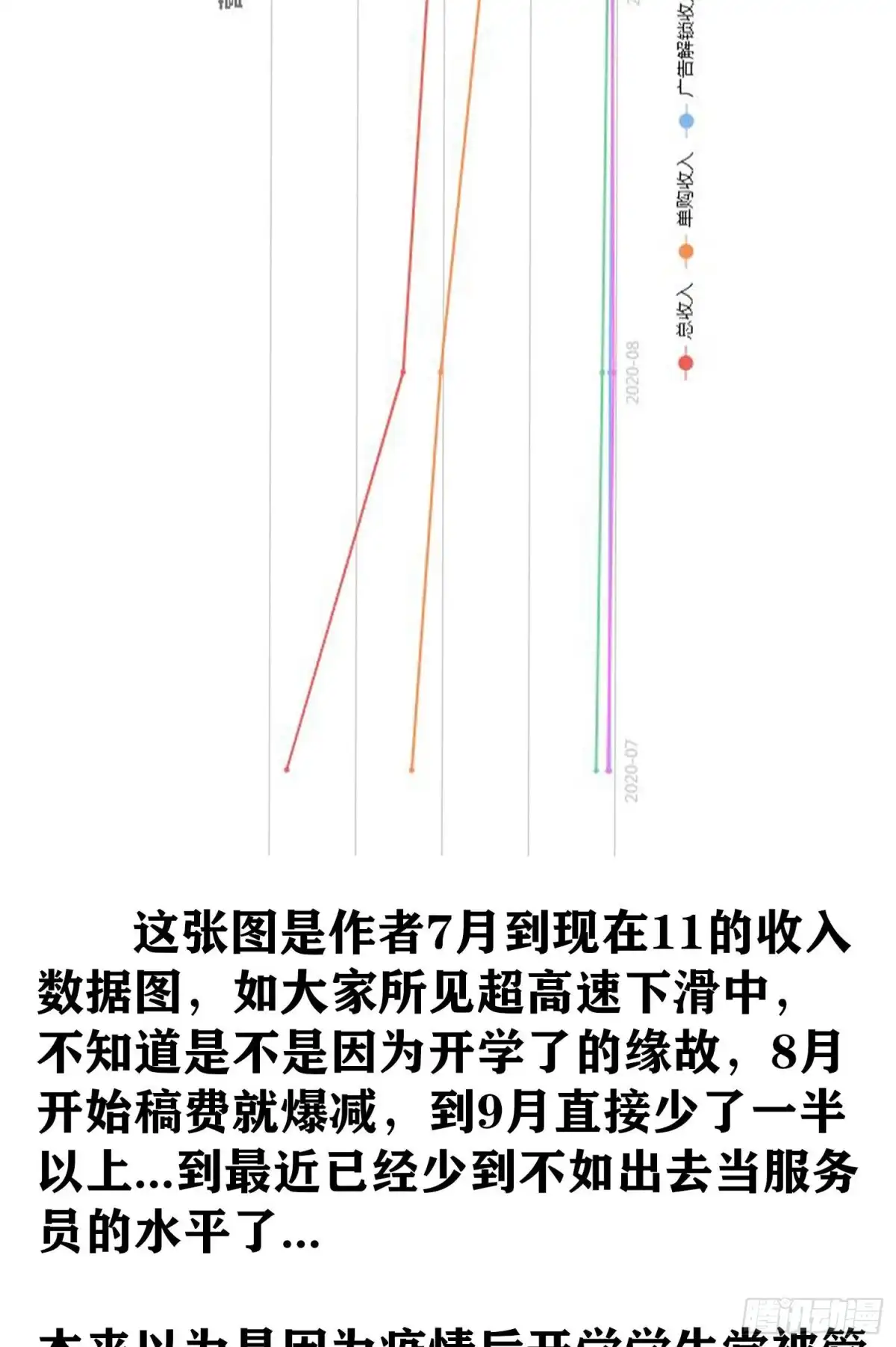 《我在异界当乞丐》圣诞活动/作者问答 第9页