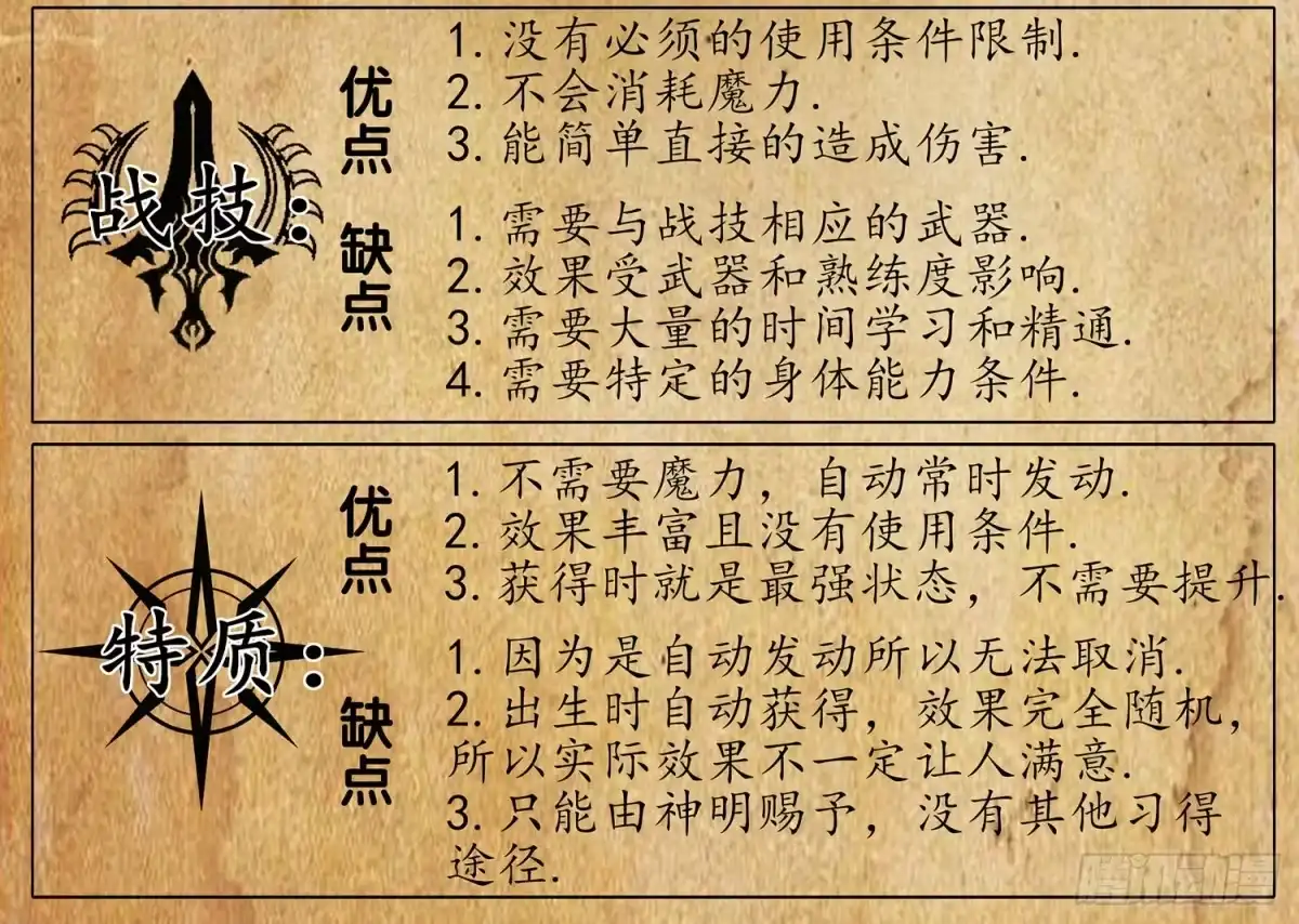 《我在异界当乞丐》让你一只手 第71页