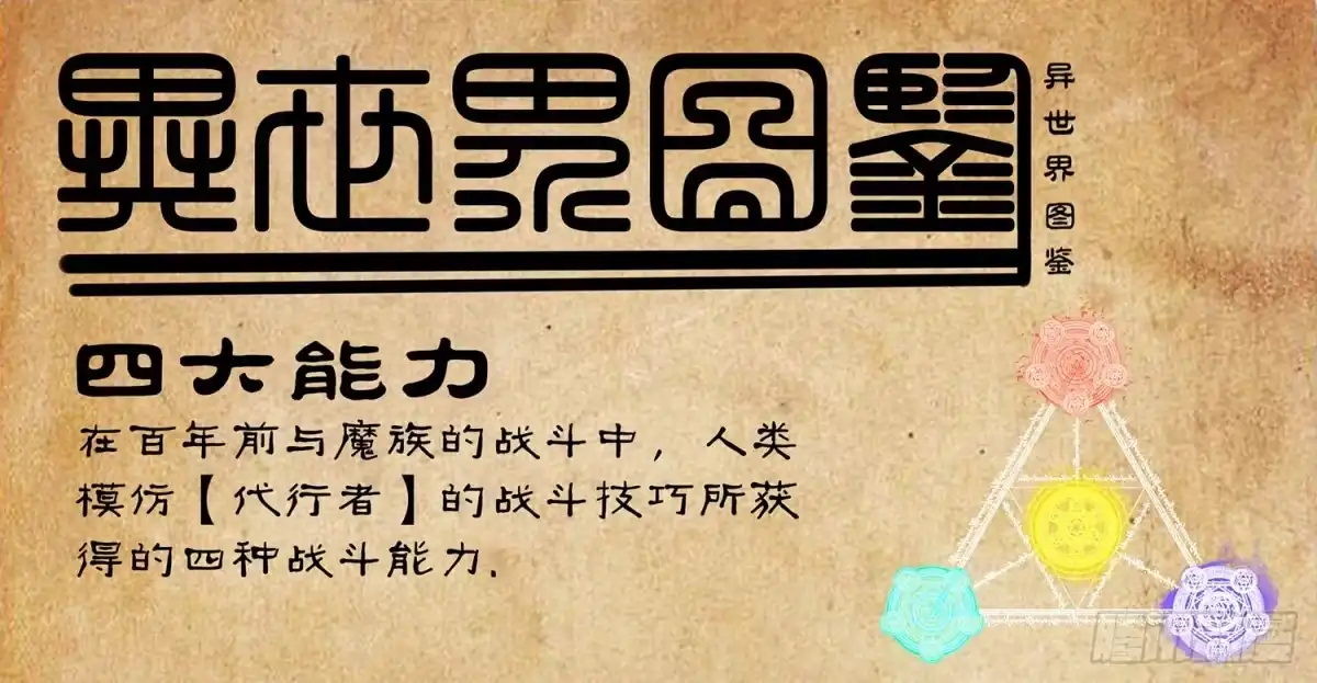 《我在异界当乞丐》让你一只手 第69页