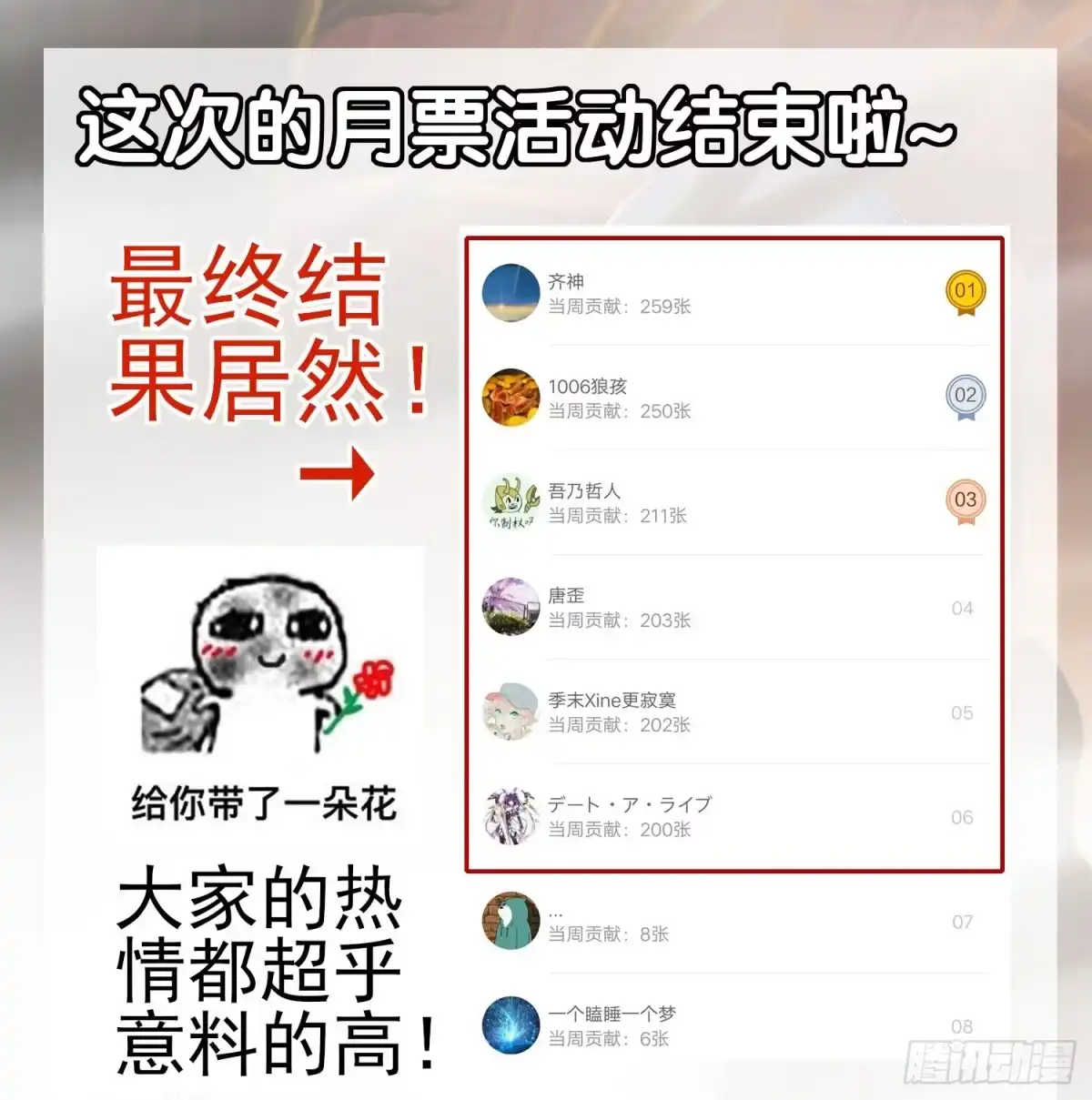 《我在异界当乞丐》让你一只手 第72页