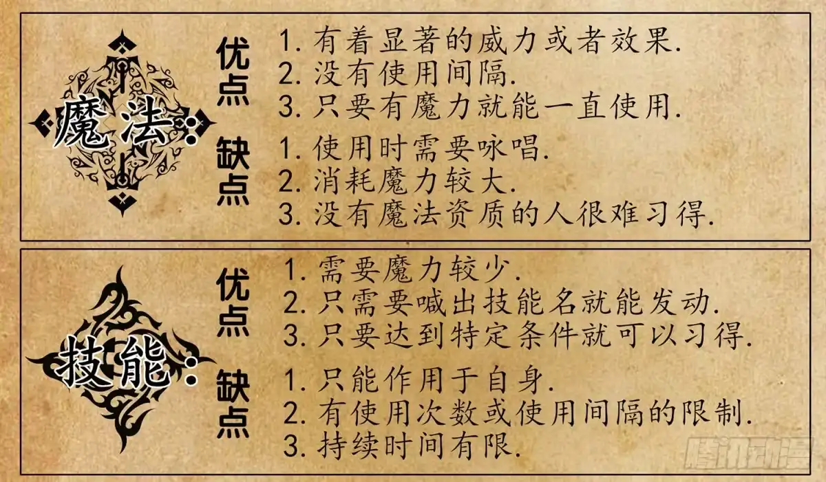 《我在异界当乞丐》让你一只手 第70页