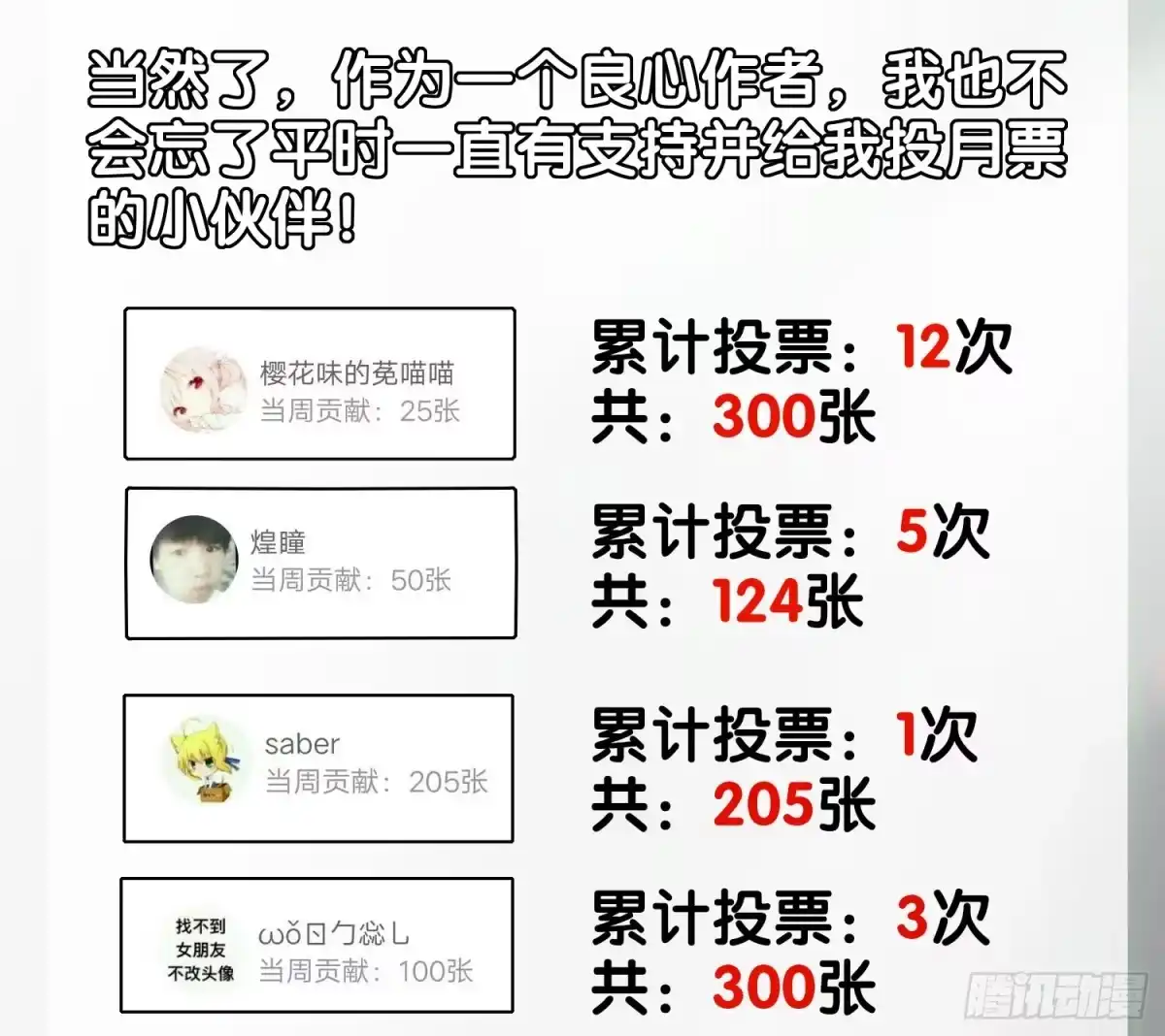 《我在异界当乞丐》让你一只手 第74页