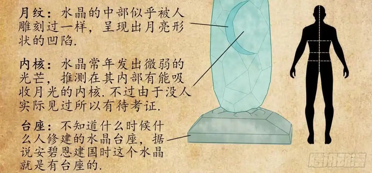《我在异界当乞丐》让你一只手 第67页