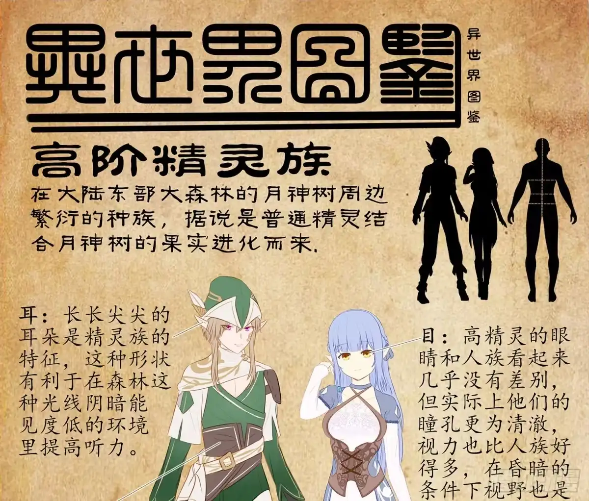 《我在异界当乞丐》吹笛人 第76页