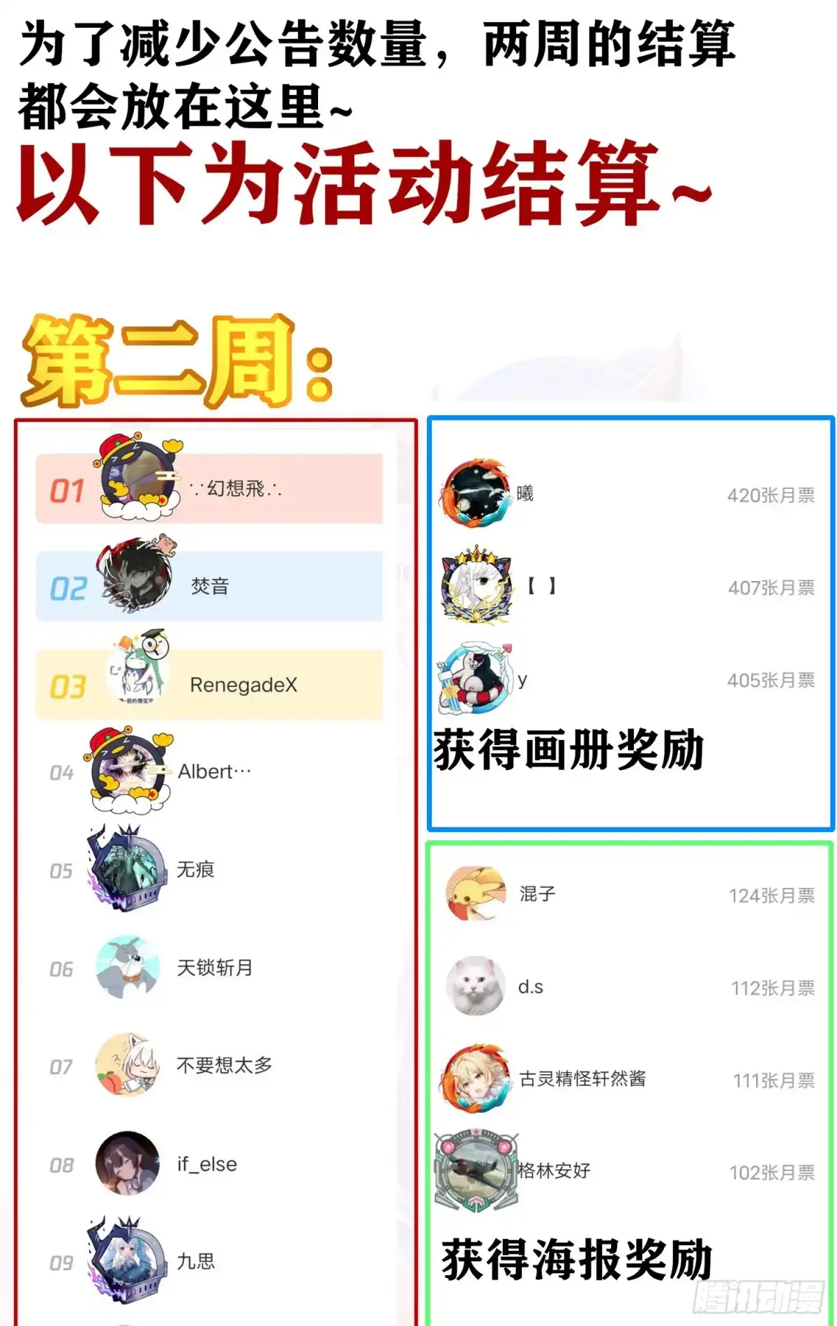 《我在异界当乞丐》两周活动结果都在这~ 第3页