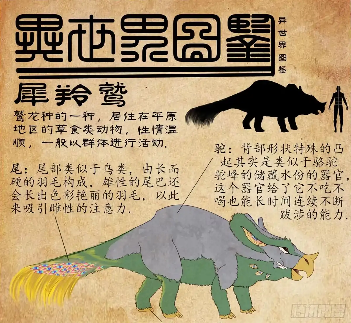 《我在异界当乞丐》是菩萨本人了！ 第48页
