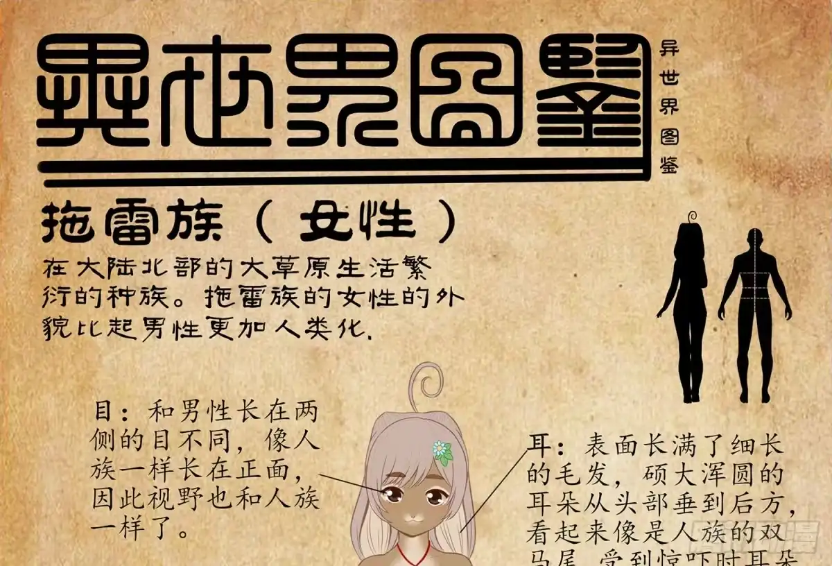 《我在异界当乞丐》我们出发吧! 第72页