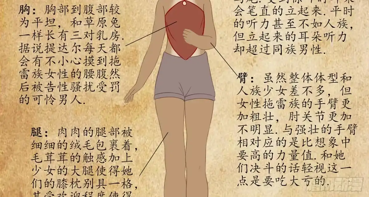 《我在异界当乞丐》我们出发吧! 第70页