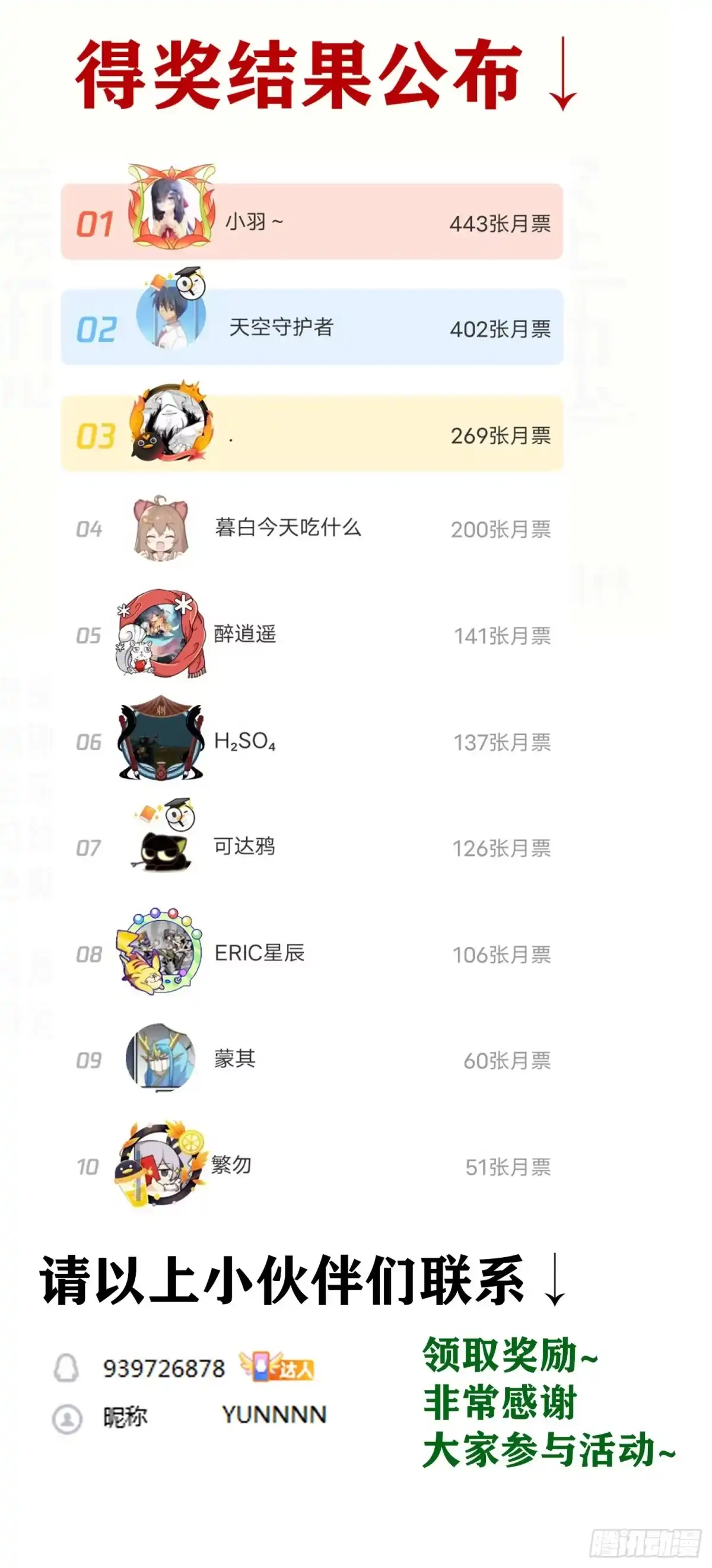 《我在异界当乞丐》活动结果在最后 第6页