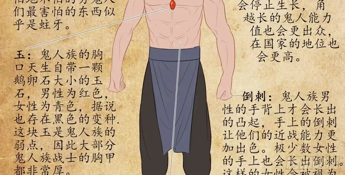 《我在异界当乞丐》还有谁？！ 第84页