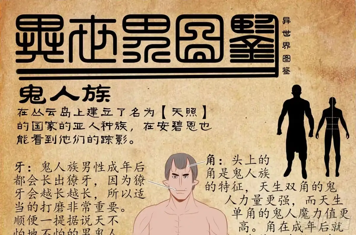 《我在异界当乞丐》还有谁？！ 第83页