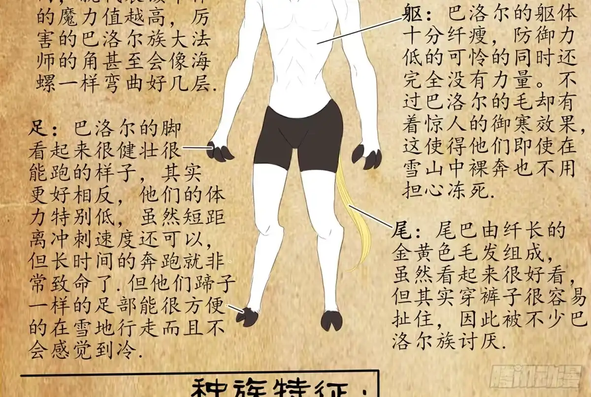 《我在异界当乞丐》他就是BOSS！ 第90页