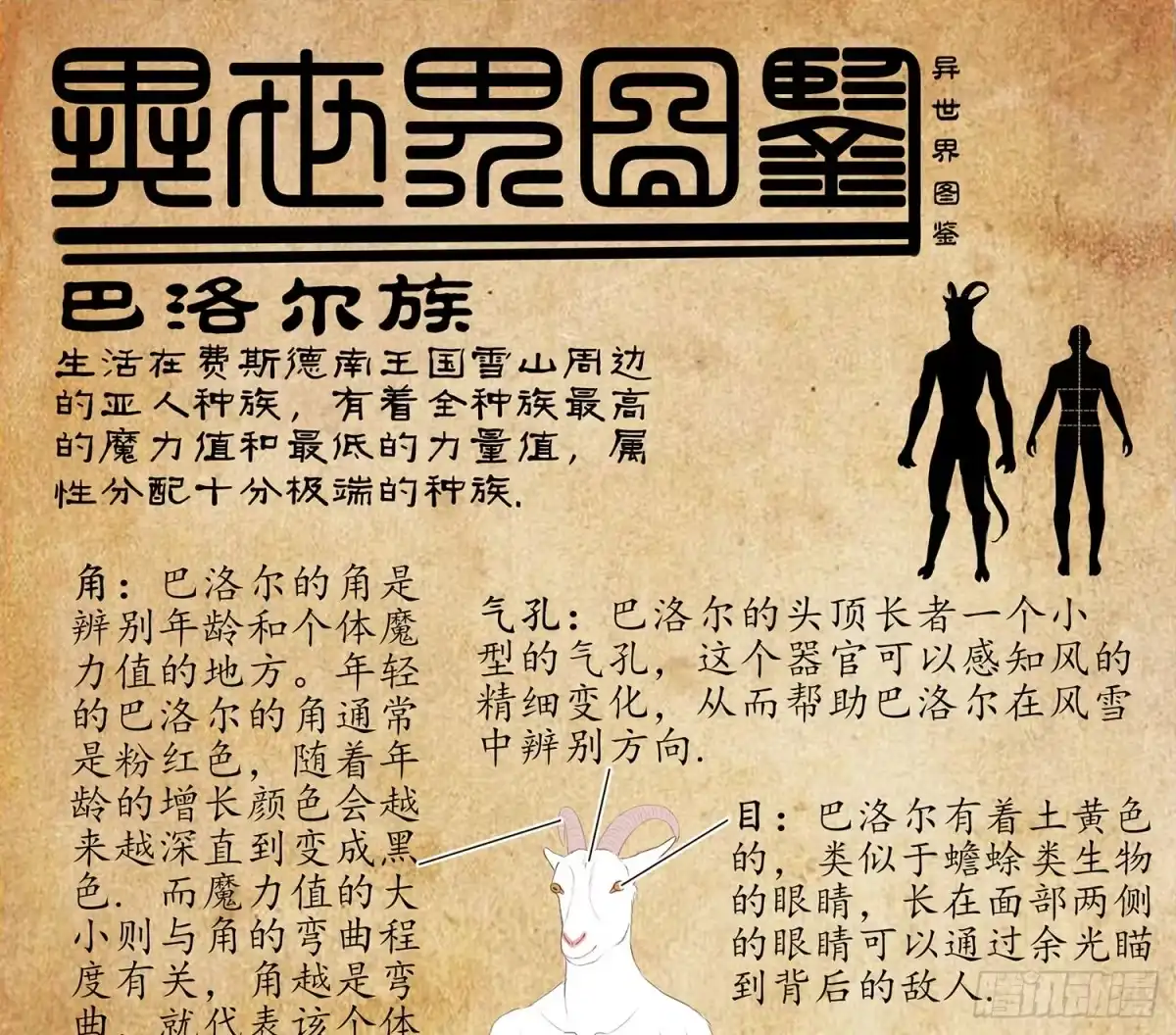 《我在异界当乞丐》他就是BOSS！ 第89页