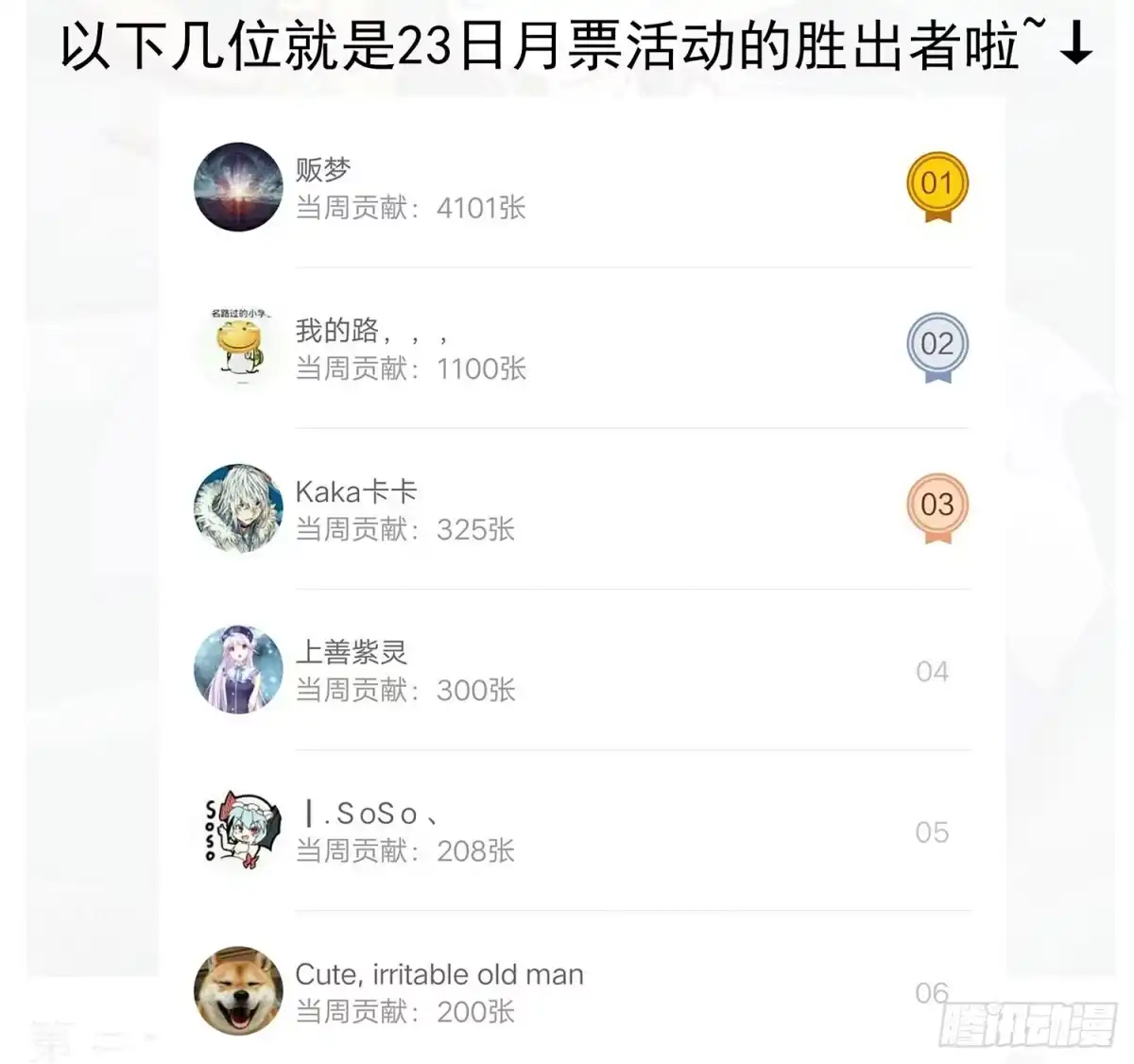 《我在异界当乞丐》给我个面子 第93页