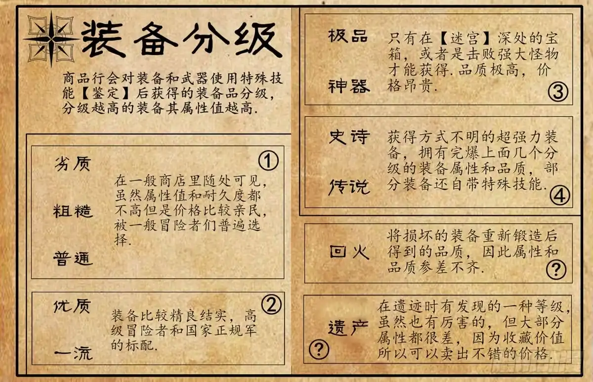 《我在异界当乞丐》求救声 第82页