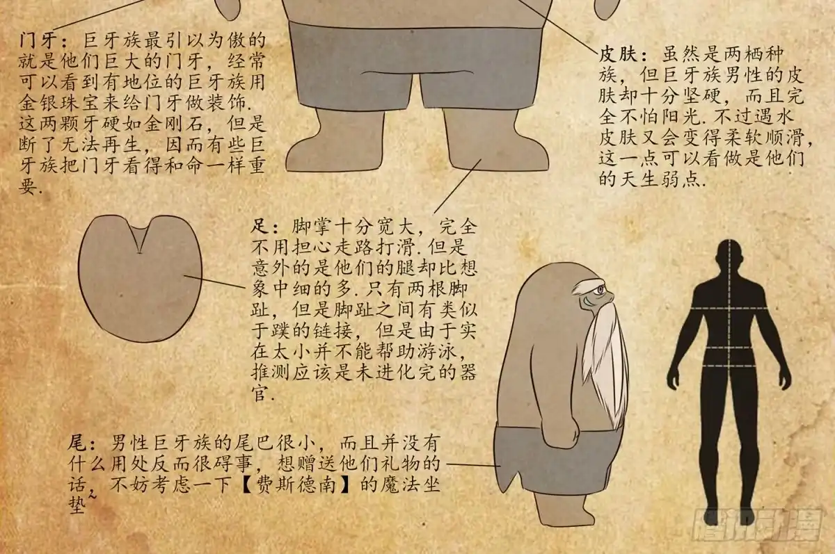 《我在异界当乞丐》这尿有毒 第59页