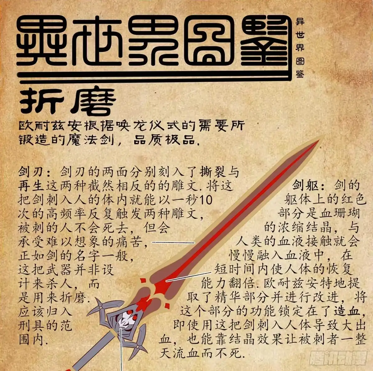《我在异界当乞丐》登门乞讨 第147页