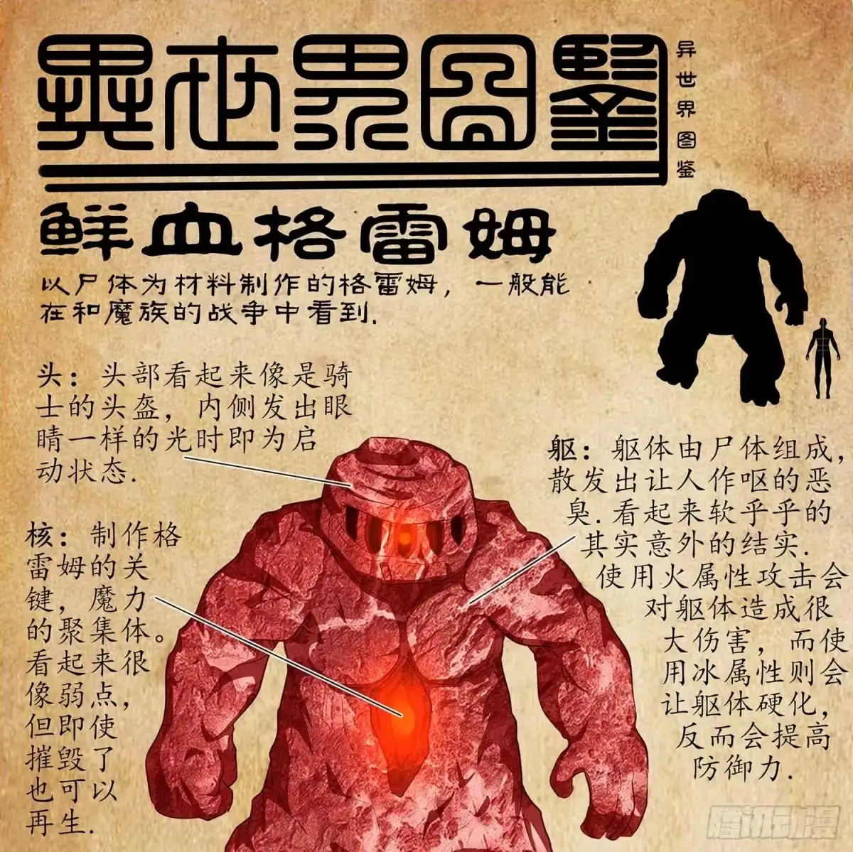 《我在异界当乞丐》绘本故事 第115页