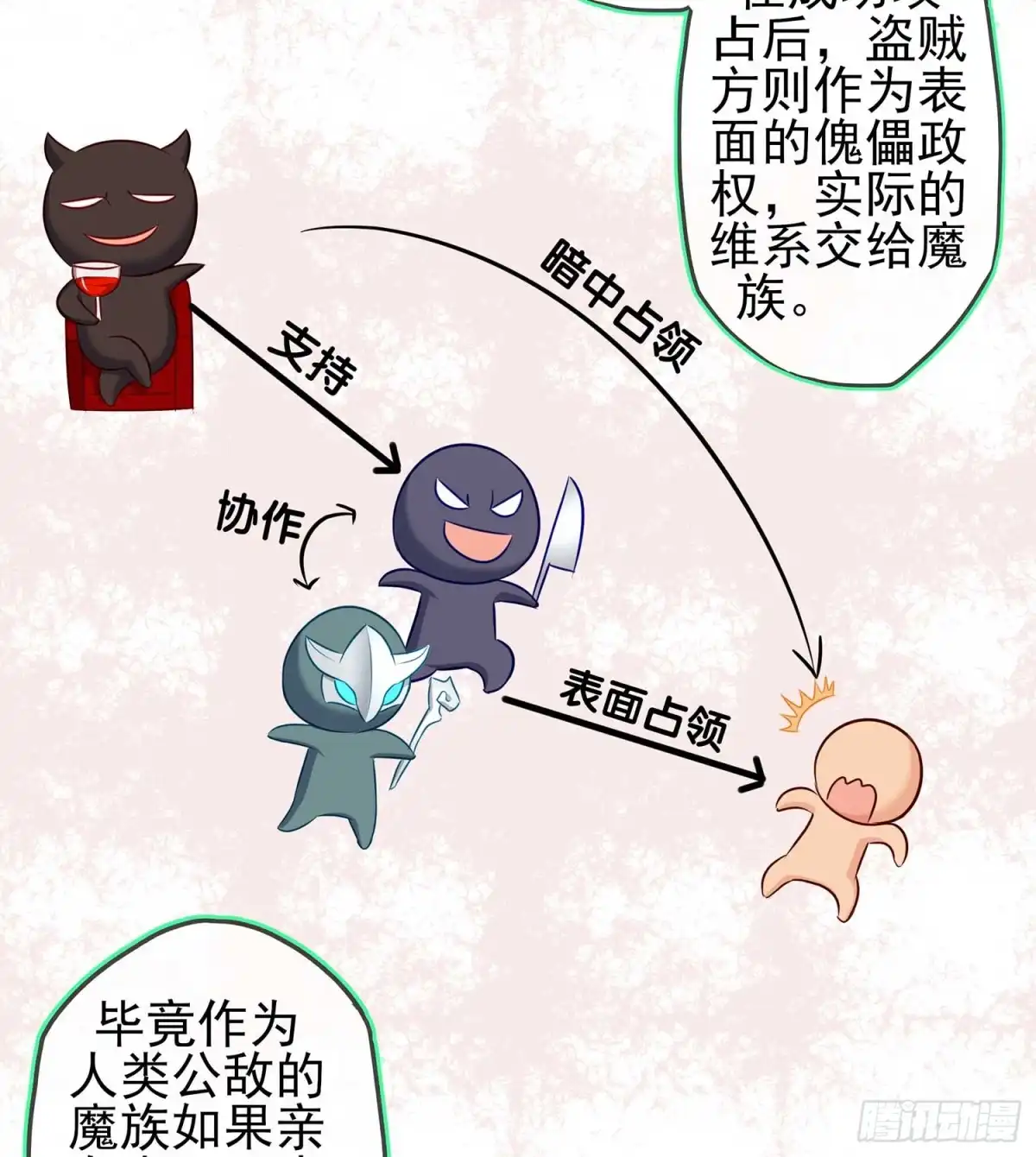 《我在异界当乞丐》直接问他本人吧！ 第38页
