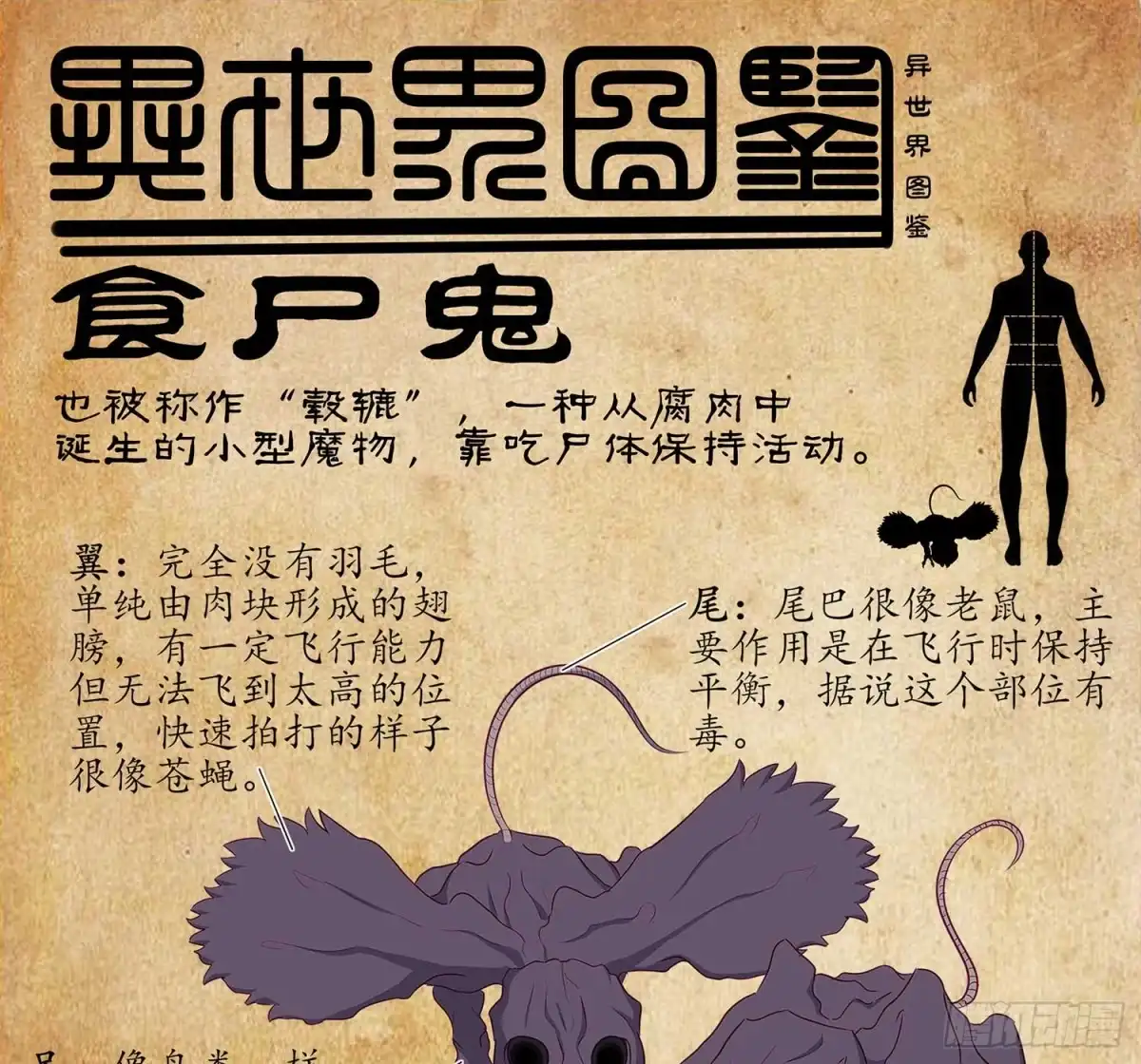 《我在异界当乞丐》直接问他本人吧！ 第112页