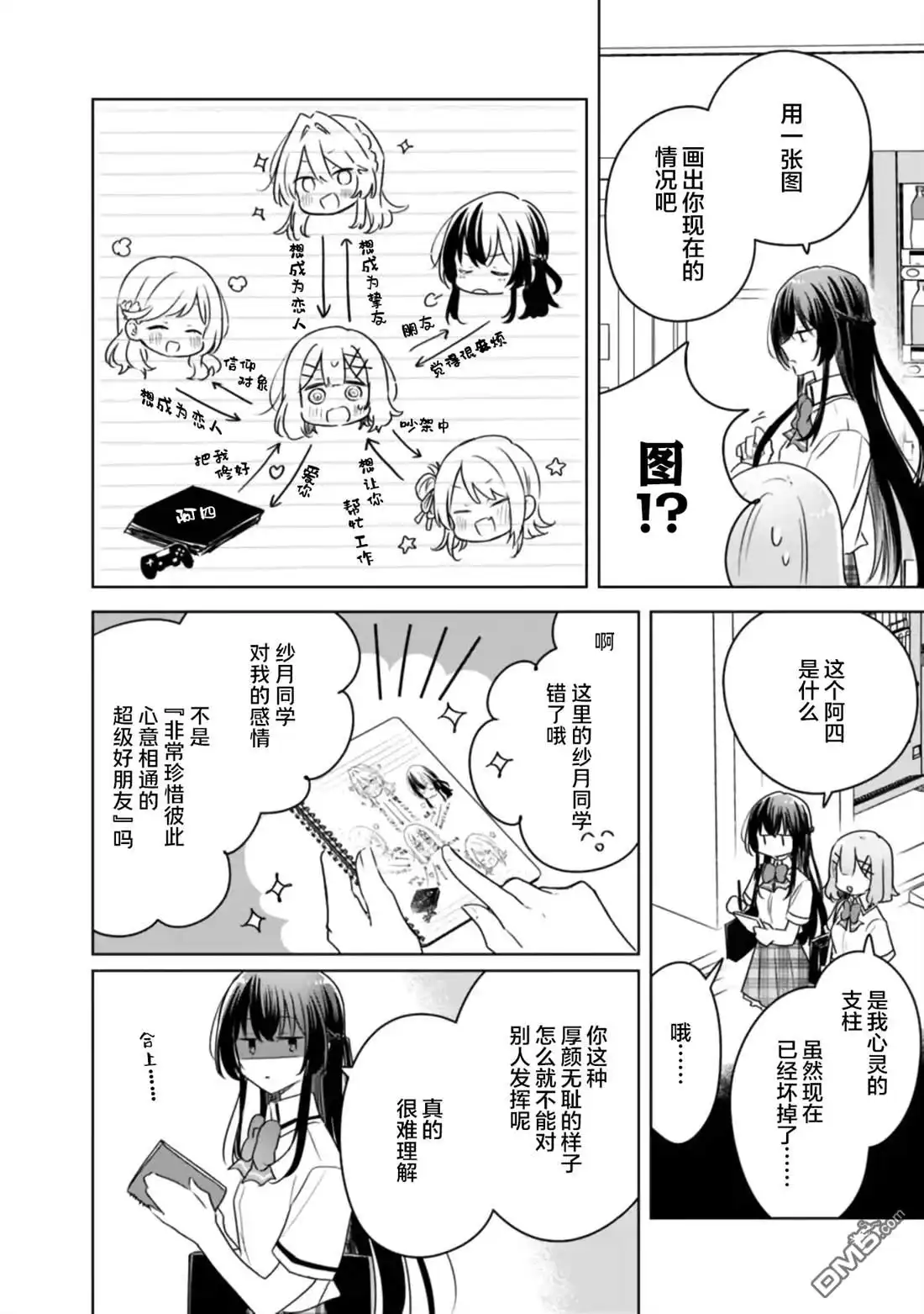 《我怎么可能成为你的恋人，不行不行！（※不是不可能！？）》第63话 第20页