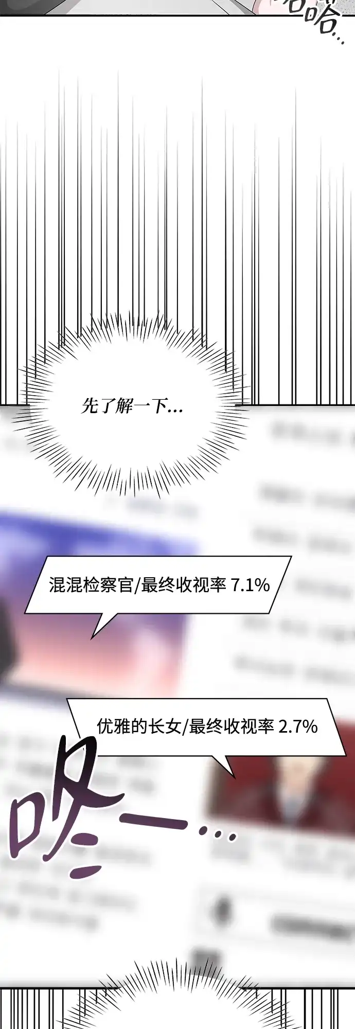 《误打误撞成了天才演员》第2话 第58页