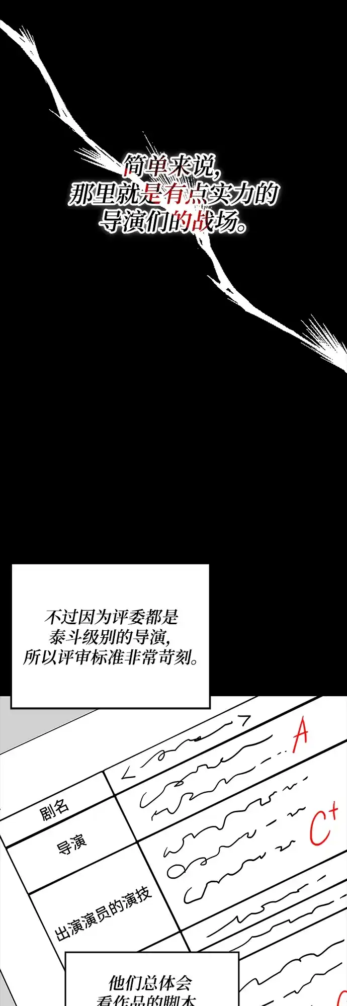 《误打误撞成了天才演员》第8话 第55页