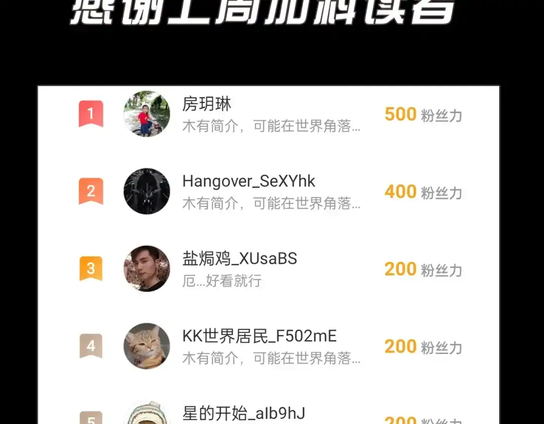 无敌战斗力系统 第11话 末等法器 第154页