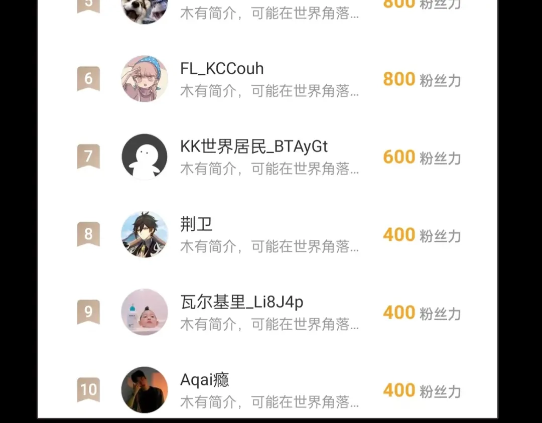无敌战斗力系统 第21话 孝心妙手 第105页