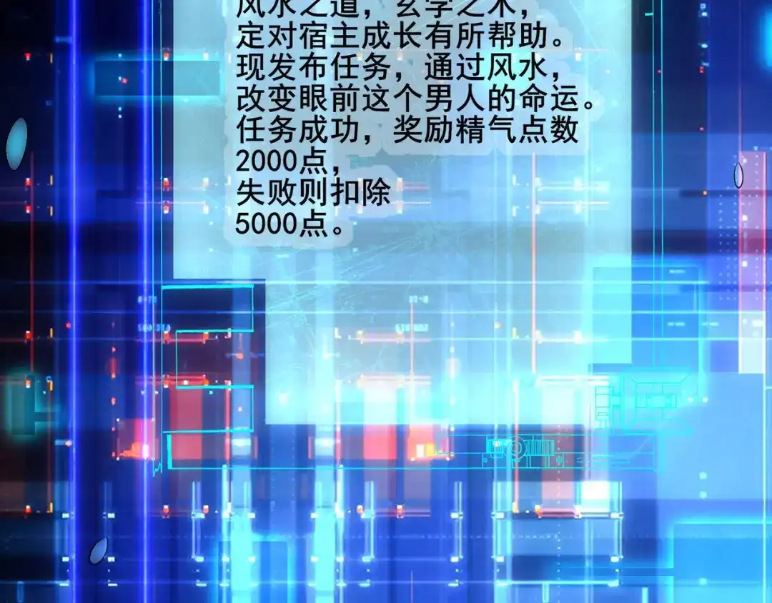 无敌战斗力系统 第23话 买房奇遇记 第65页