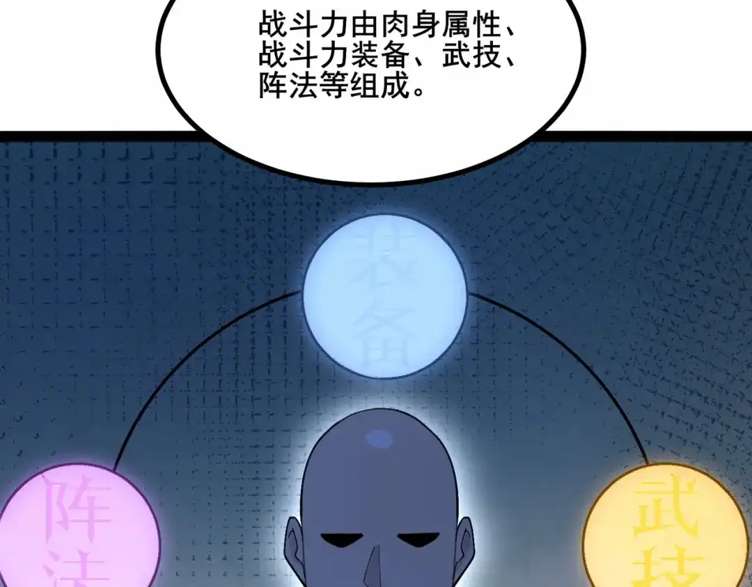 无敌战斗力系统 第40话 boom！ 第61页