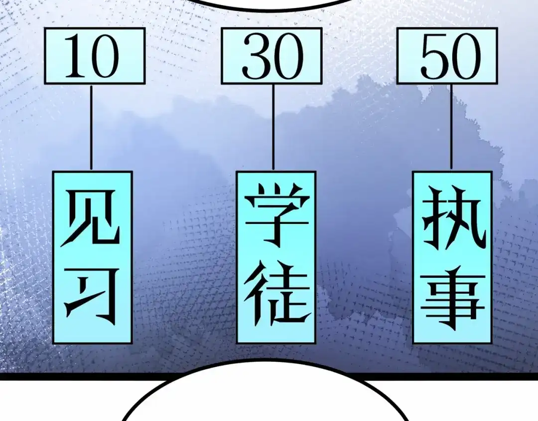 无敌战斗力系统 第40话 boom！ 第60页