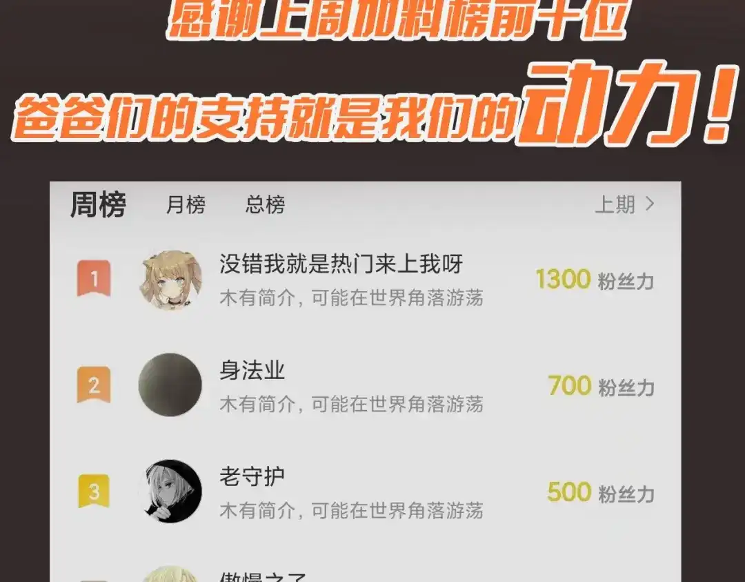 无敌战斗力系统 第7话 装备在手，天下我有！ 第136页
