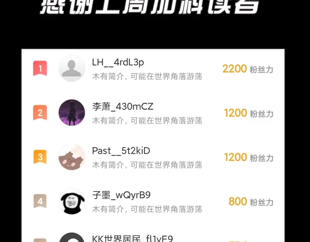 无敌战斗力系统 第9话 我好怕怕哈哈哈！ 第132页