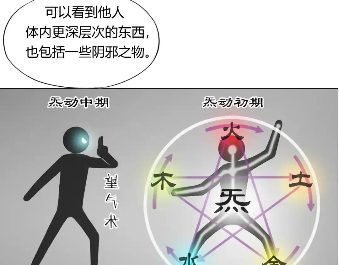 《无界天下》第11话 仙女你收了我吧！ 第98页