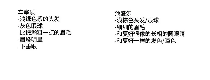 《无尽夏日》【免费】后记 第27页