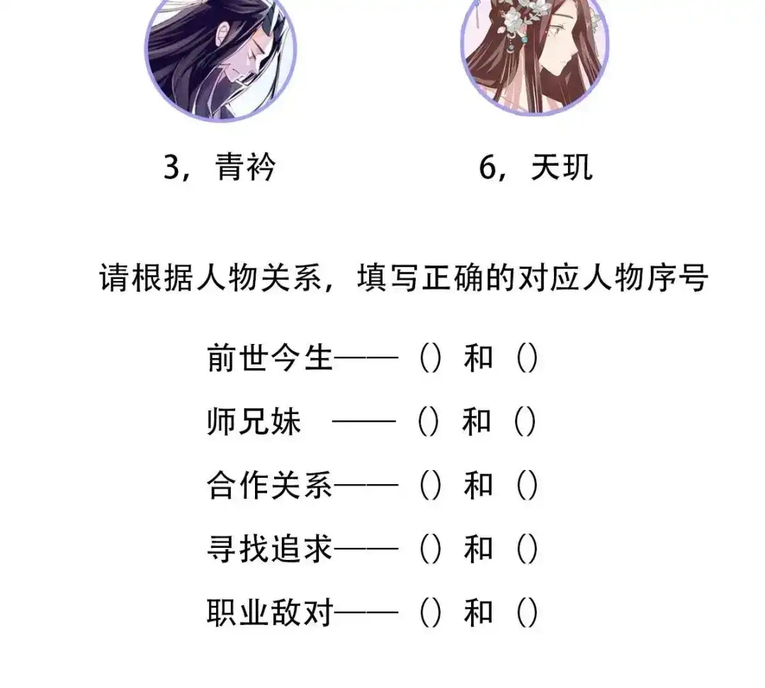 《五卷神兽录之忘忧传》第36话 为你续命 第69页