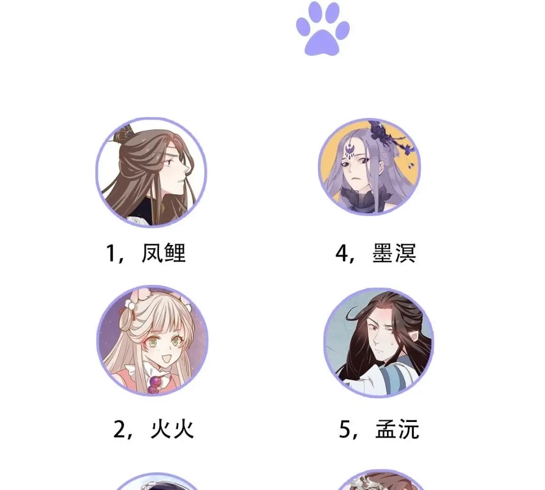 《五卷神兽录之忘忧传》第36话 为你续命 第68页